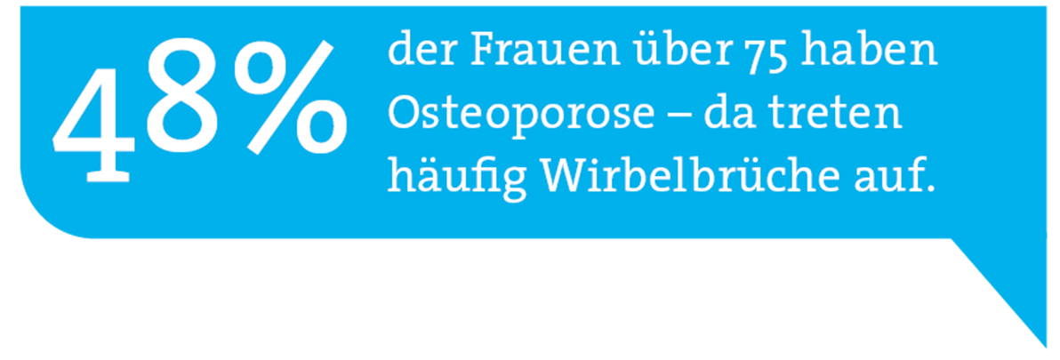 diako-wsz-sondergrafik1